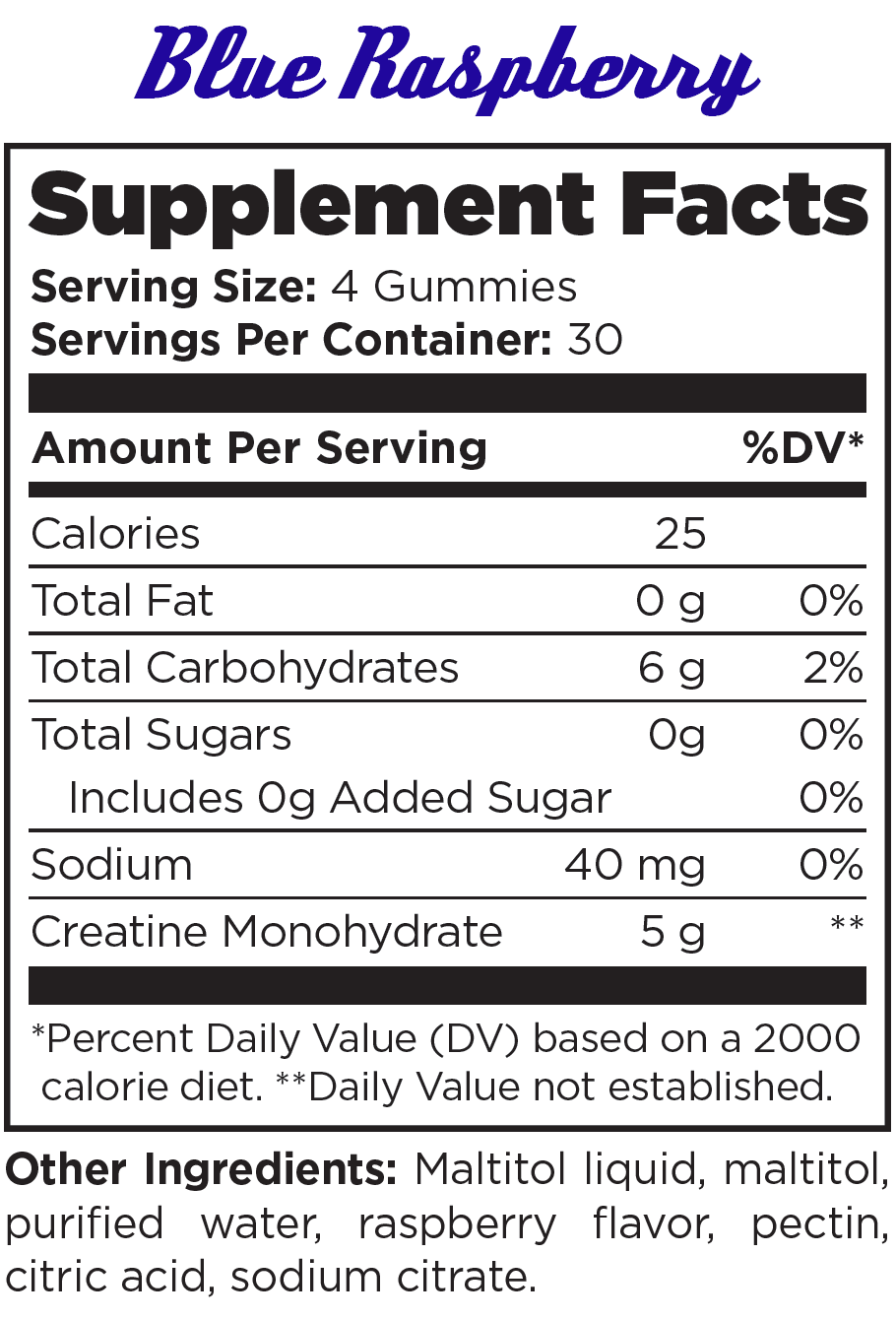 Supplement Facts label